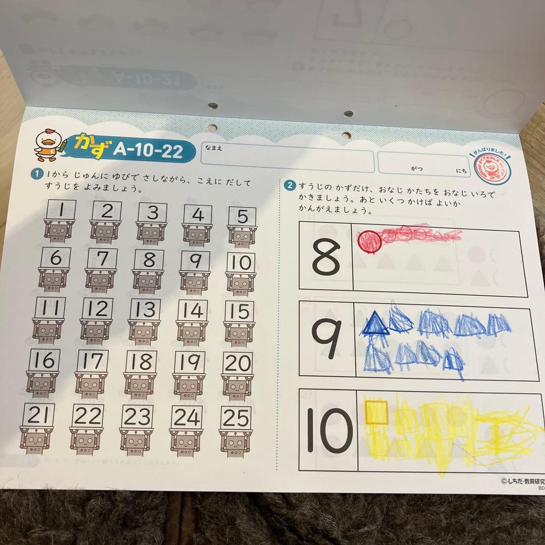 七田式プリントA フルセット 説明必読