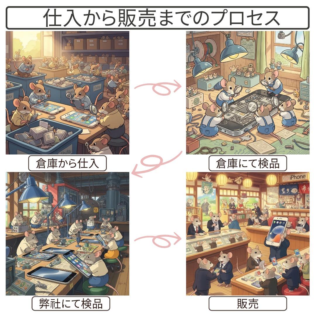 iPhone SE3 3世代　128GB SIMフリー 純正バッテリー100%