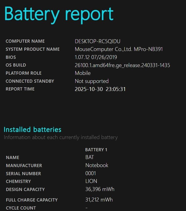 Mouse Pro◆Core i5-8250U/SSD256G/16G/オフィス