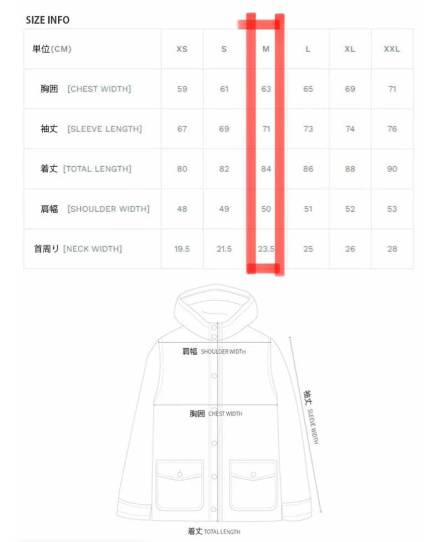 Burton スノーボードウェアセット M Carharttコラボ