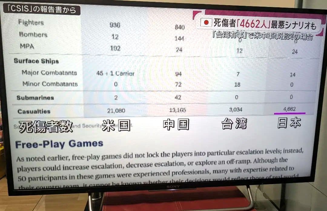 SONY ソニー 液晶テレビ KJ‑40W730C 40型