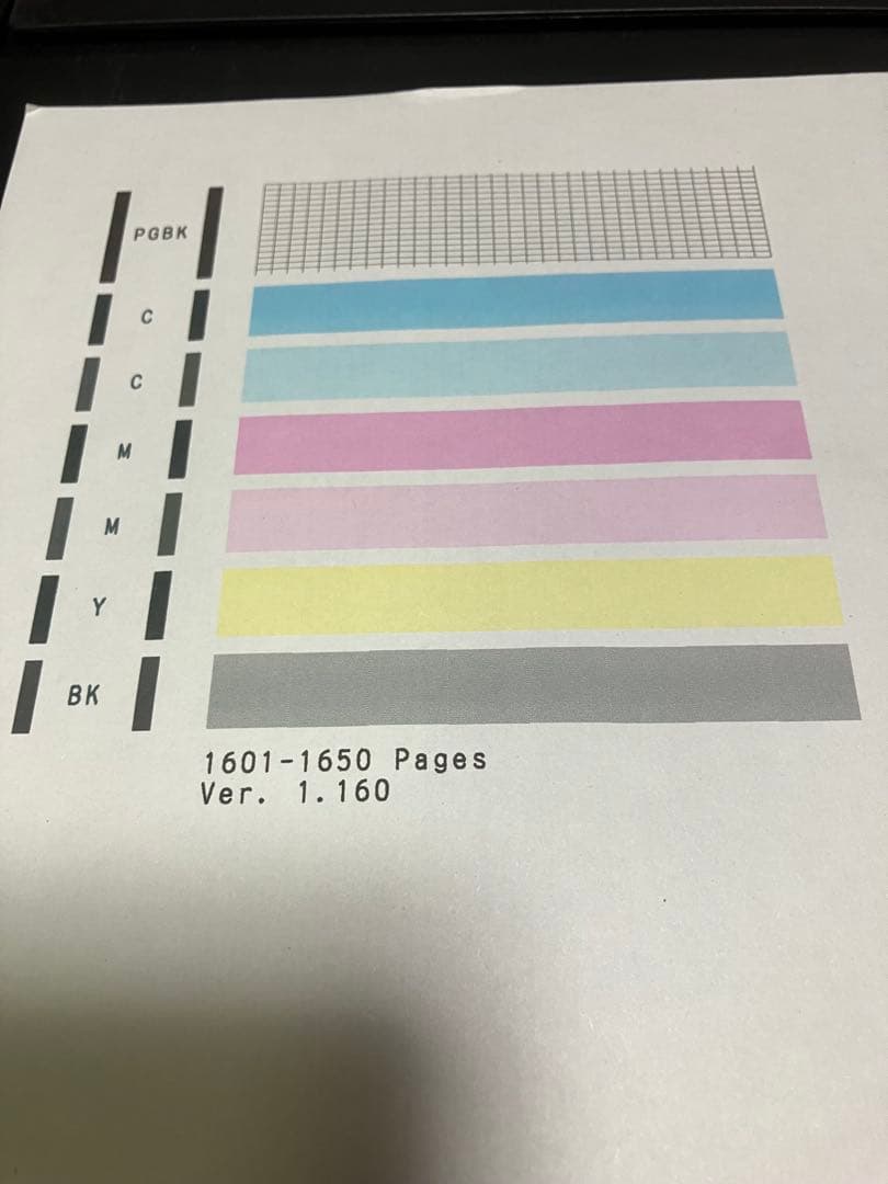 枚数極小Canon PIXUS TS5030Sインクジェットプリンター複合機