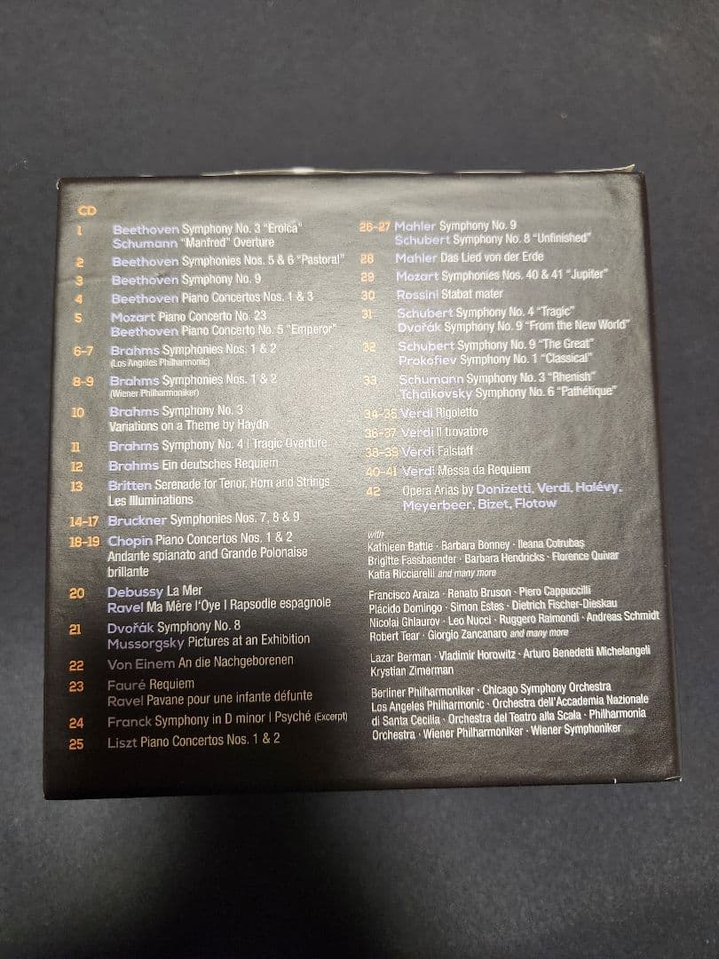 カルロ・マリア・ジュリーニ ドイツ・グラモフォン録音全集