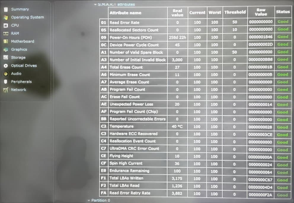 Windowsノート本体 NEC LaVie Core i5 SSD