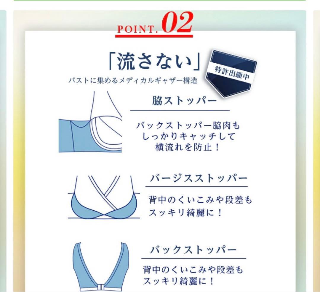 最終値下DR METHOD ノンジーSophie 補正下着 2点セット