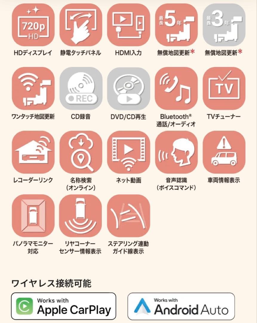 【現行品】ダイハツ純正　10インチスタイリッシュナビ NMBN-Z75DS