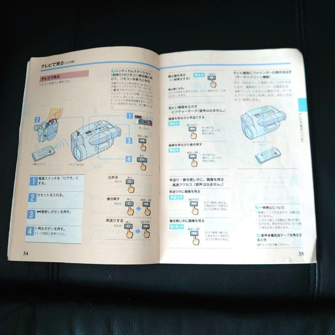 SONY Handycam TR1000本体と付属品