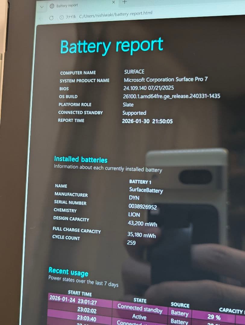 週末値下げ Surface Pro7 Core i5 メモリ8GB ペン付