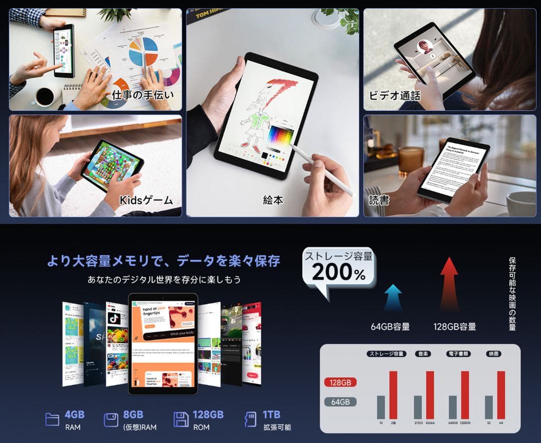 タブレット 7.9インチ 2K IPS画面　Android14