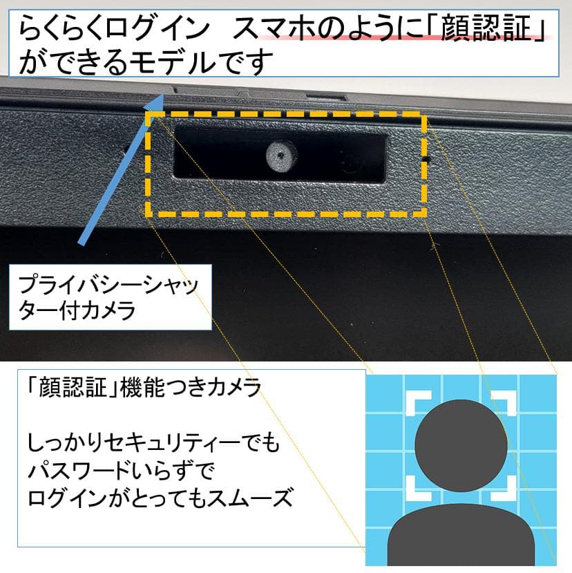 【美品＆熱問題対策整備】バッテリー6時間以上オフィス付きVAIO VJS142