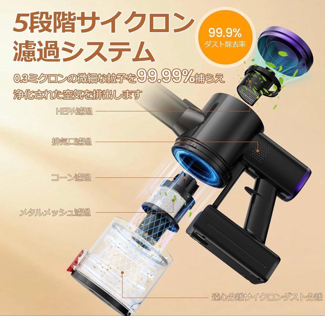 送料込み新品コードレス掃除機 LED緑ライトスティッククリーナー サイクロン式