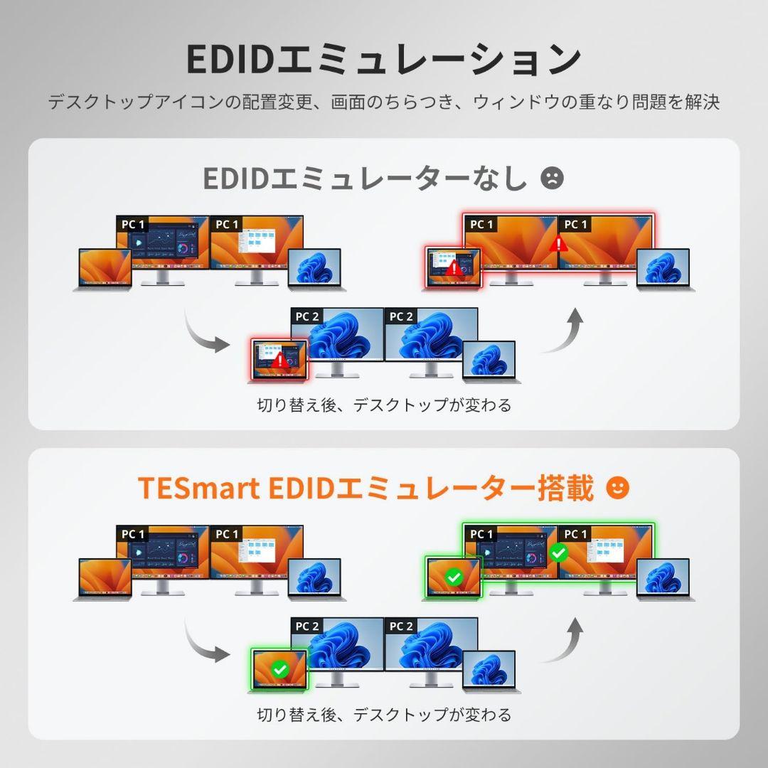 分配器・切替器 TESmart Dual Monitor KVM 4K 60Hz