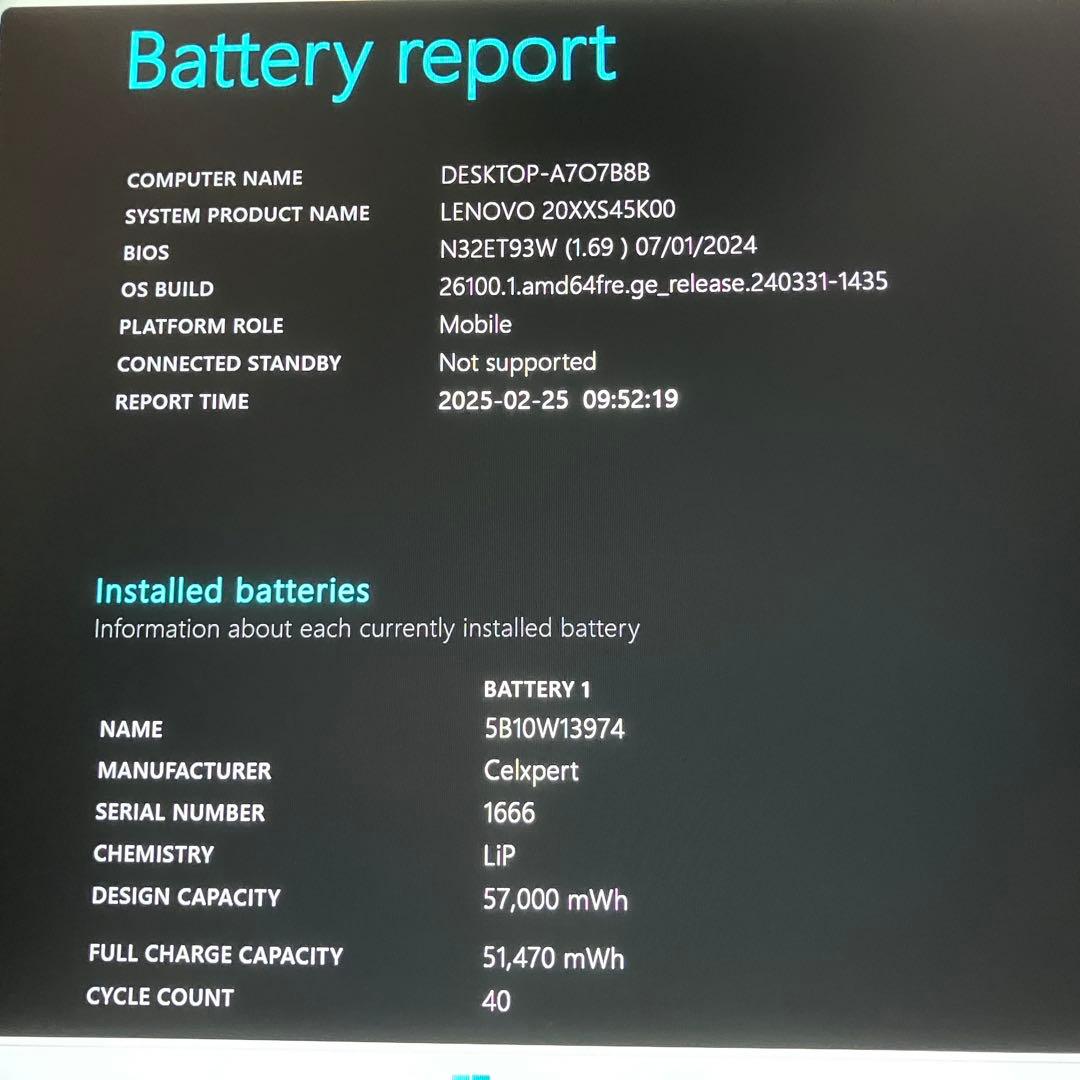 美品 ThinkPad X1 Carbon Gen9 11世代 オフィス2024