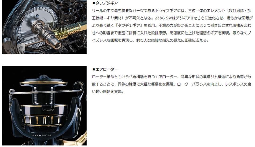 ダイワ 23 BG SW 18000