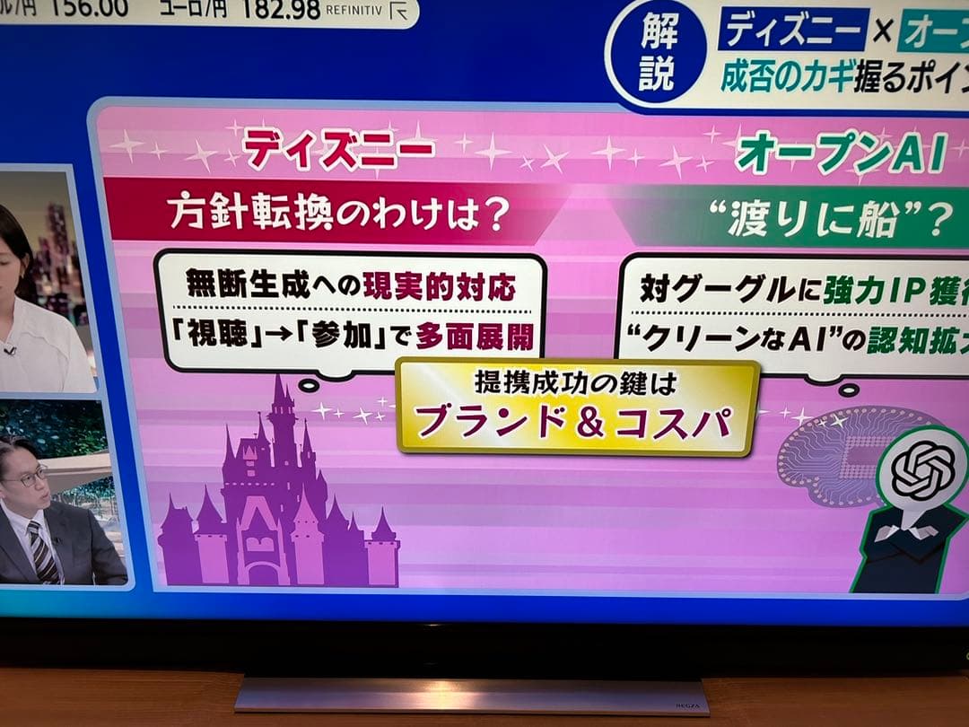 東芝REGZA55V型 液晶テレビ 55BM620X 2018年製