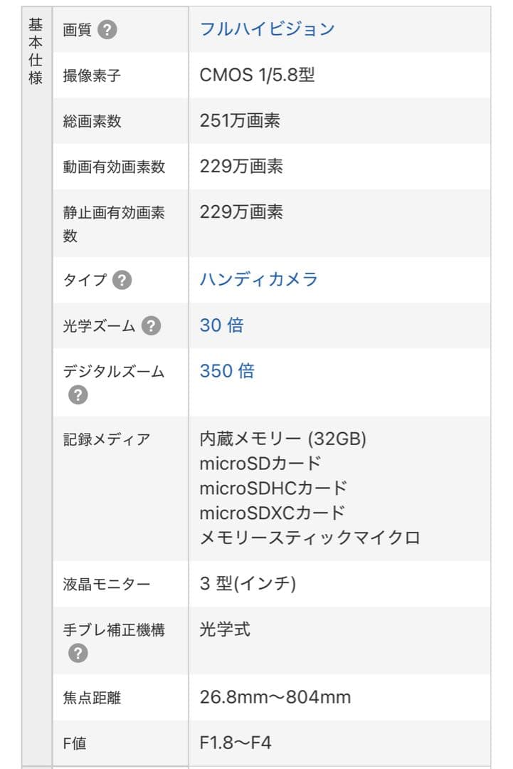 SONY Handycam HDR-CX485 デジタルビデオカメラ