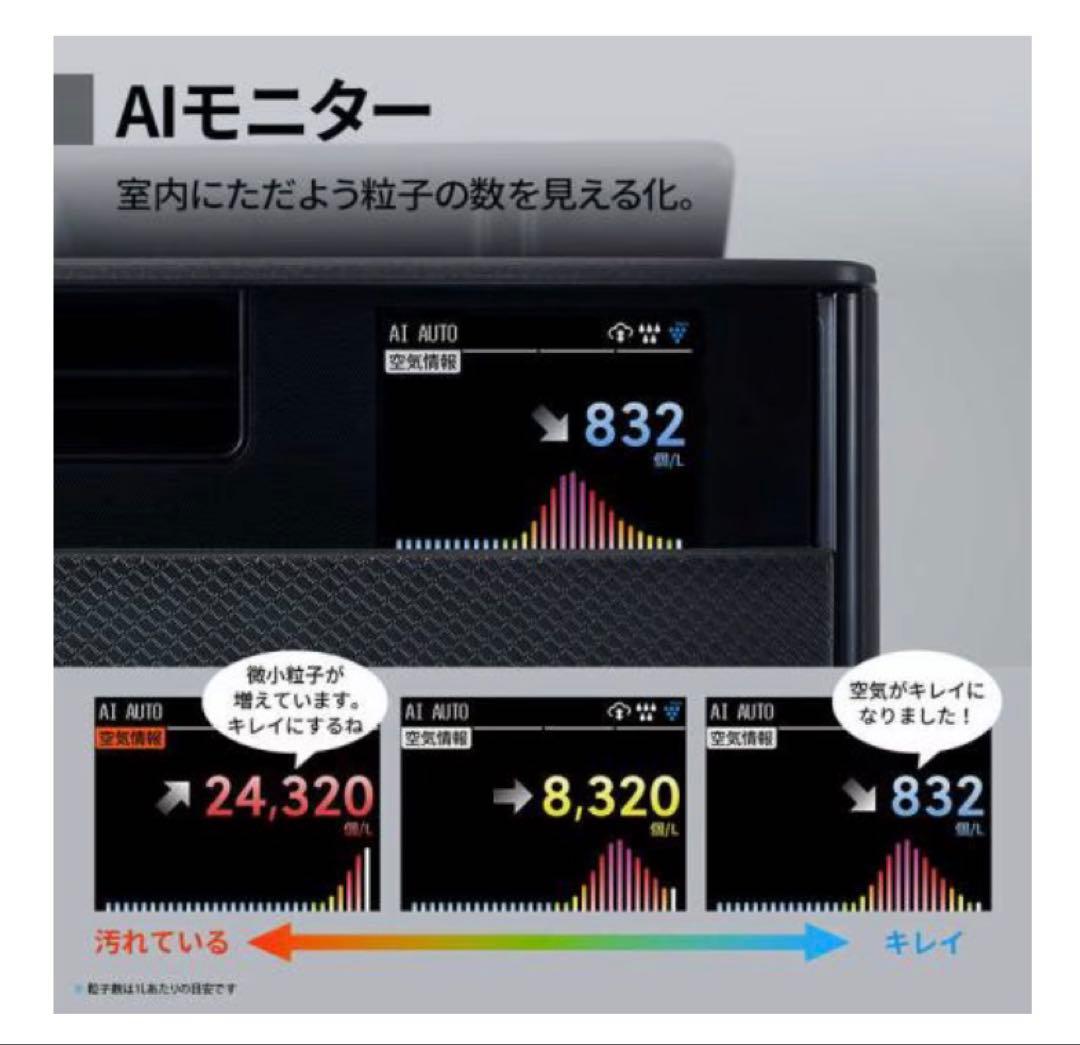 シャープ 加湿空気清浄機 無線LAN機能内蔵・COCORO VOICE対応機種