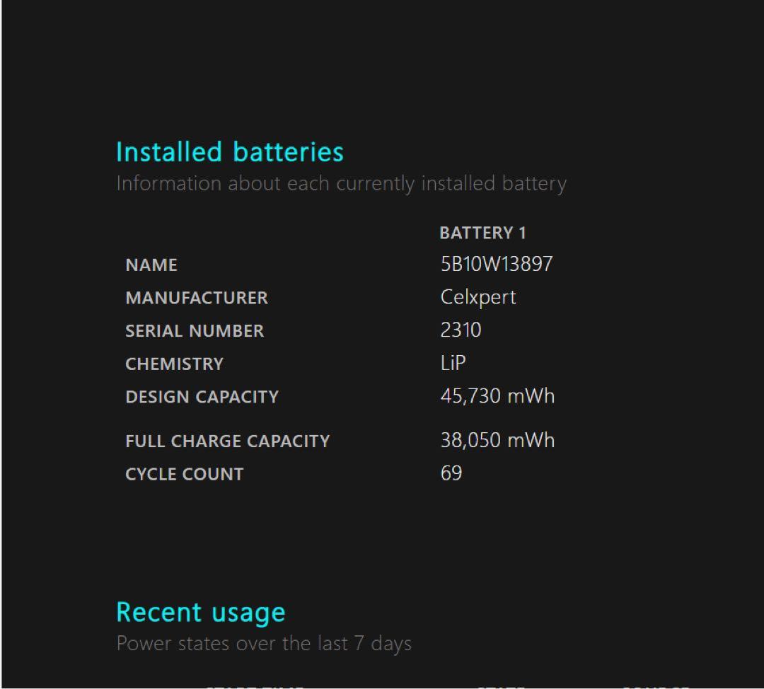 ThinkPad L14　10世代i5　16GB　512GB　Windows11