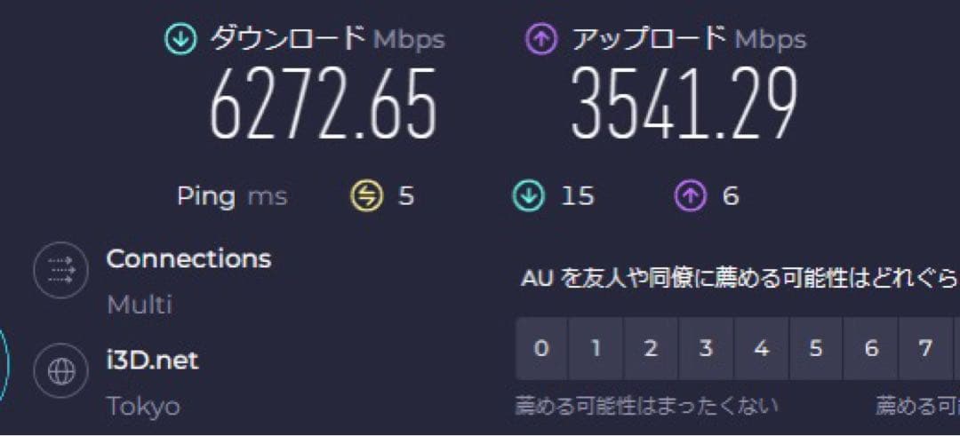 ルーター・ネットワーク機器 NEC Aterm AM-AX11000T12