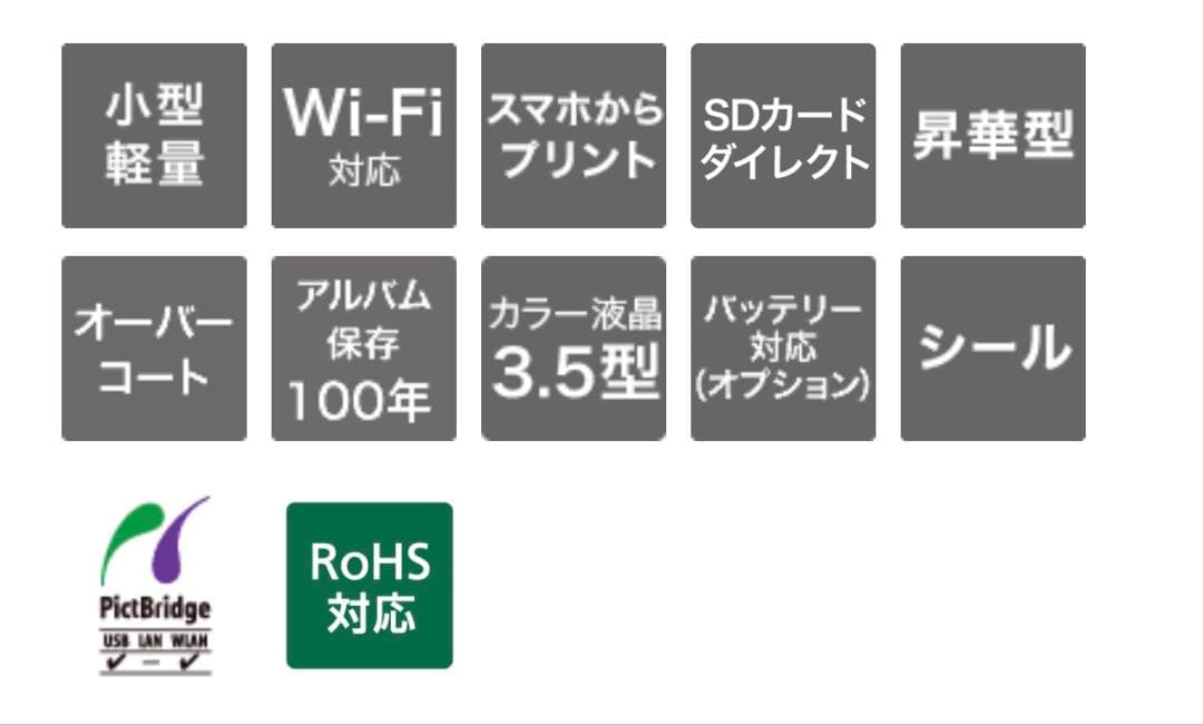 キヤノン コンパクトフォトプリンター SELPHY CP1500 ホワイト