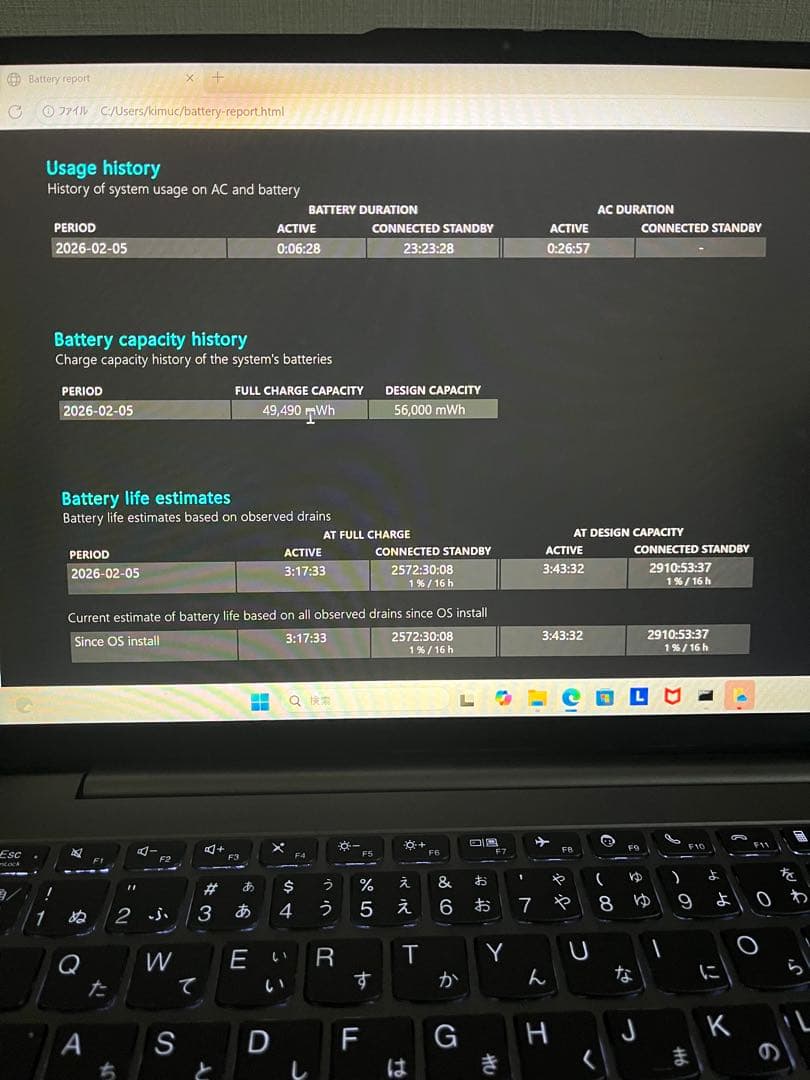 Lenovo ThinkBook シルバー 本体