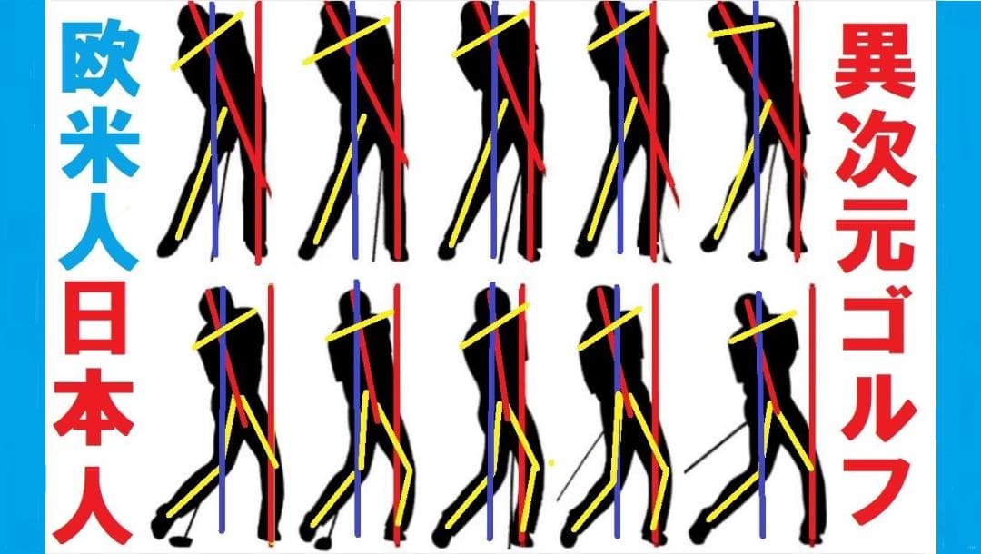 骨を使った世界標準の 欧米人直線運動ゴルフ上達法革命