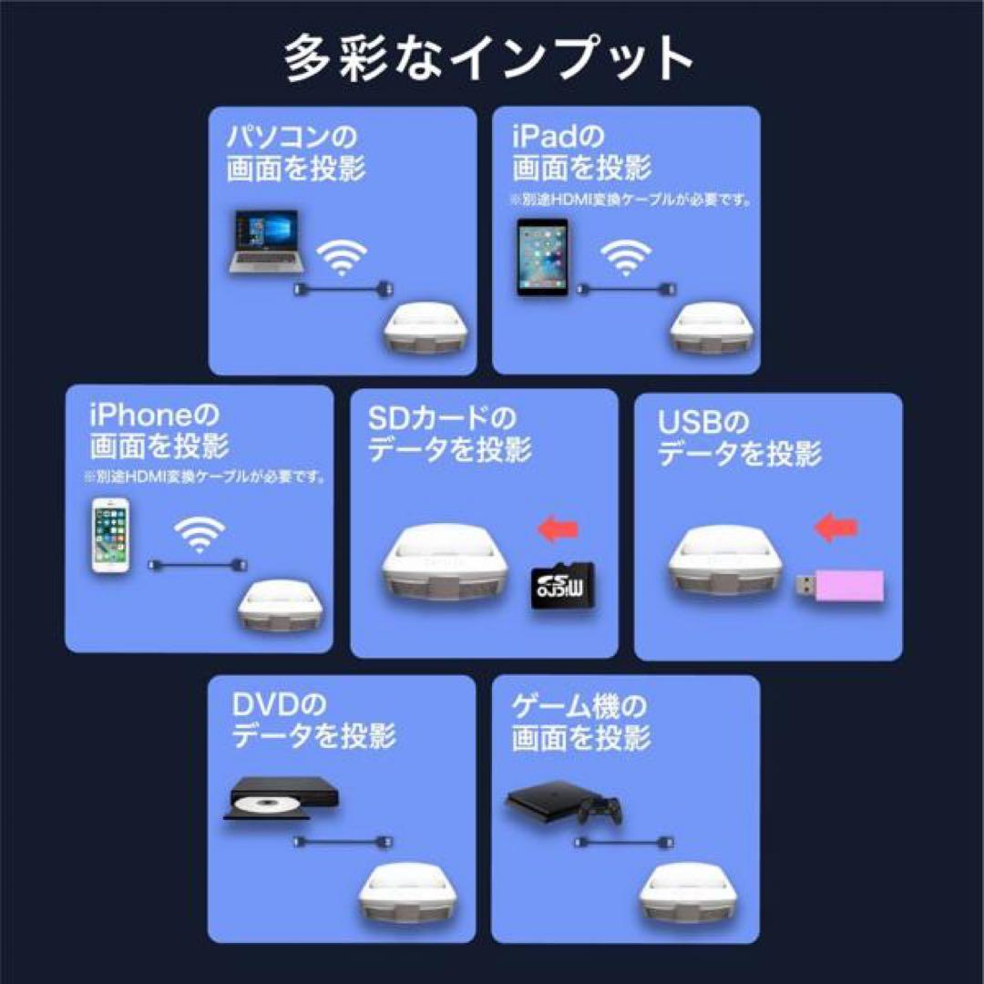 未使用品　FunLogy 超短焦点 プロジェクター FUNTASTIC