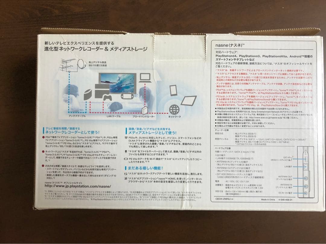 その他 SONY CECH-ZNR2J01 413954