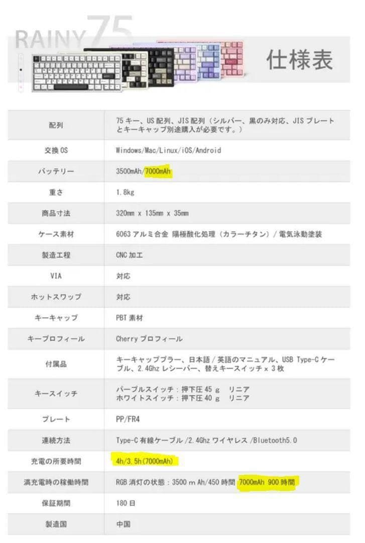 【新品未開封】Rainy75 Pro 丑年 2026限定色 オレンジ キーボード