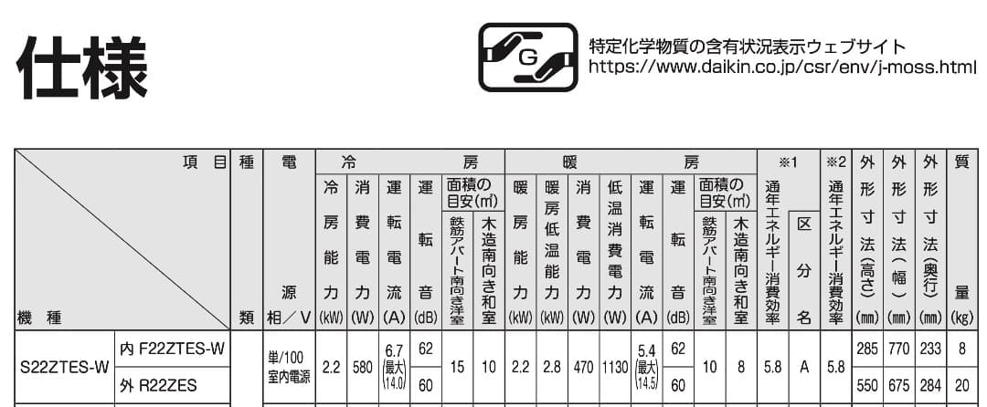 12月25日まで！利用回数少！8〜15畳 送料込 ダイキン エアコン2022年製