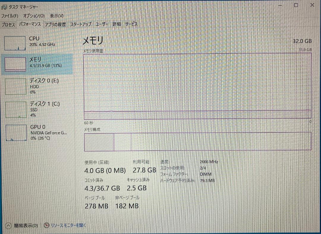 Crucial DDR4-2666 32GB（16GB×2）動作確認済