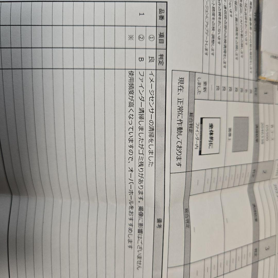 Nikon デジタル一眼レフカメラ D5500ボディ