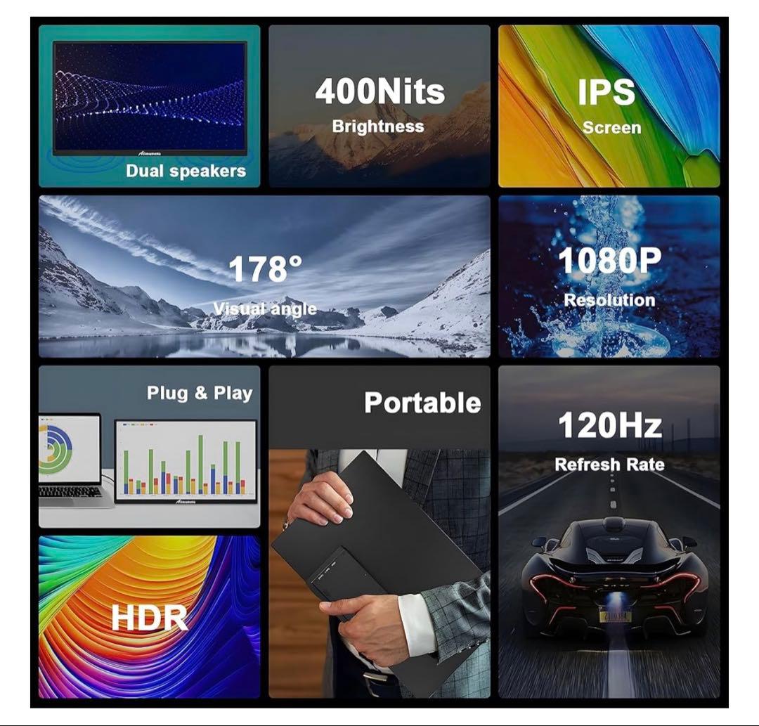 18.5インチ ノートパソコンポータブルモニター、1080P