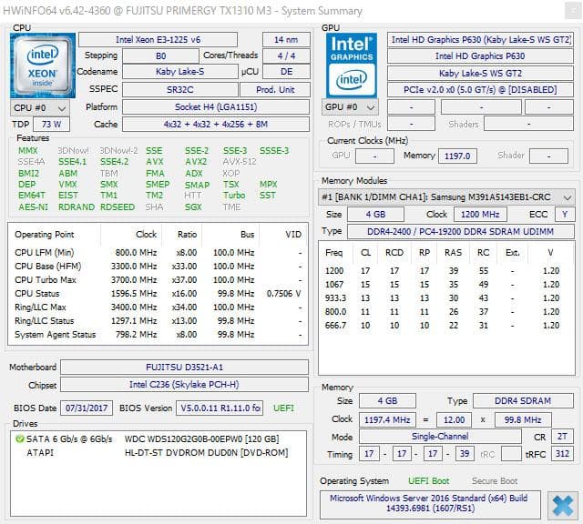 富士通 Primergy TX1310 M3 タワー型サーバー 新品SSD