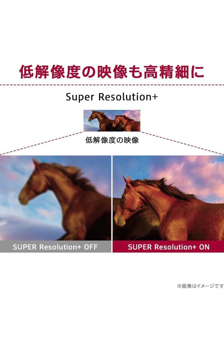 32MR50C-B 31.5インチ LG モニターアンチグレア1920×1080