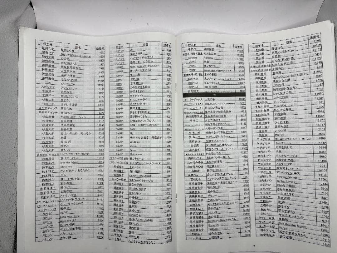 カラオケ 1番 Aカートリッジ A レア 夢グループ 追加曲 3000曲 限定