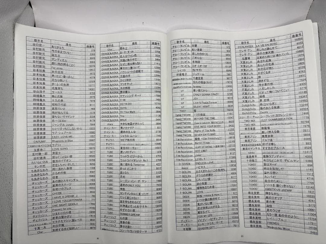 カラオケ 1番 Aカートリッジ A レア 夢グループ 追加曲 3000曲 限定