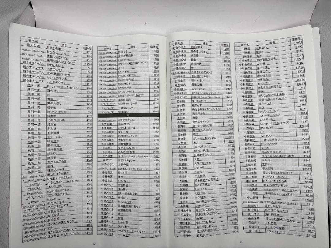 カラオケ 1番 Aカートリッジ A レア 夢グループ 追加曲 3000曲 限定