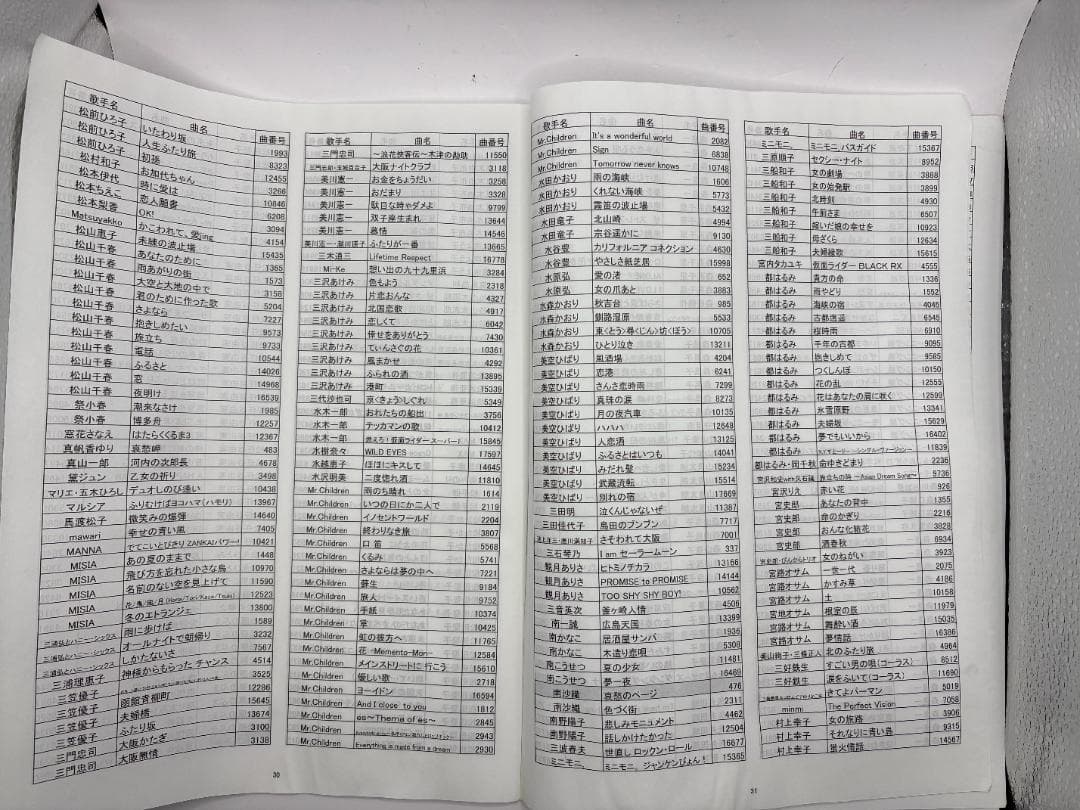 カラオケ 1番 Aカートリッジ A レア 夢グループ 追加曲 3000曲 限定