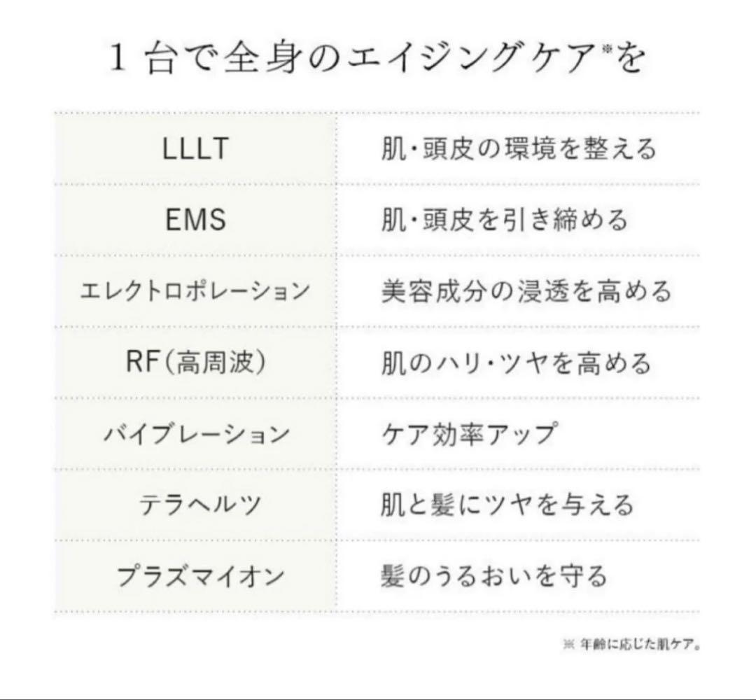 ステラボーテ　美顔器 PRO サントリーニホワイト 新品同様 石井美保