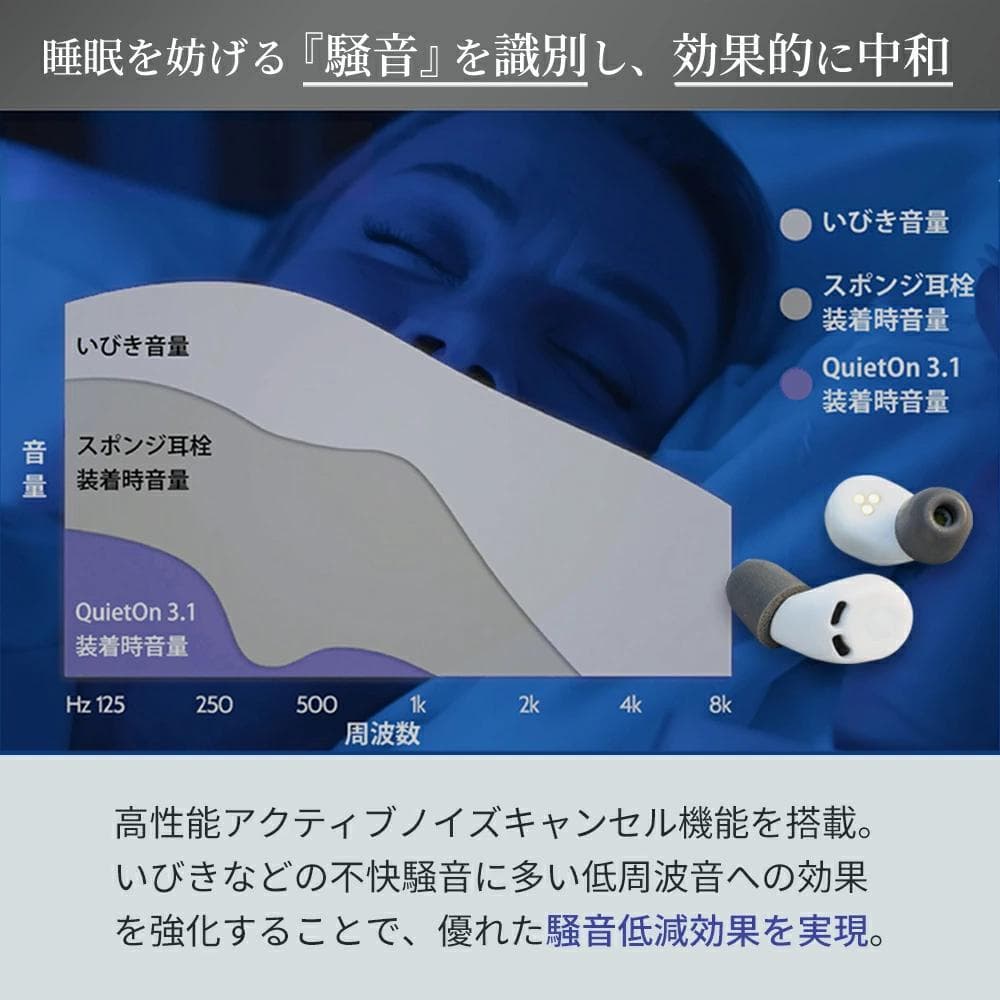 QuietOn 3.1 高性能遮音 ノイズキャンセリング 睡眠用耳栓