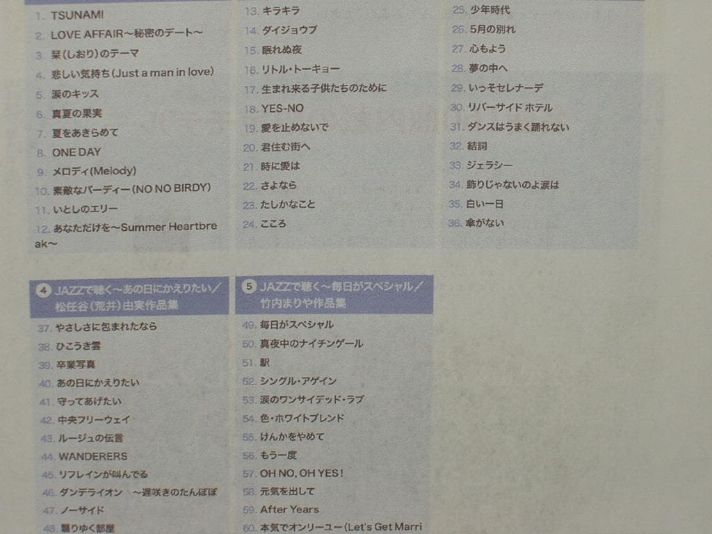 ウッドコーンオーディオ(EX-D7)ユーキャン限定モデル+Premium CD等