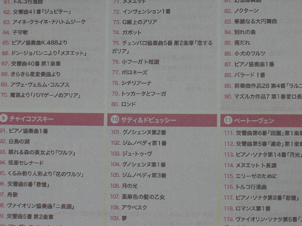 ウッドコーンオーディオ(EX-D7)ユーキャン限定モデル+Premium CD等