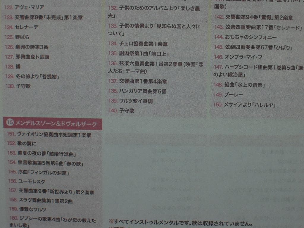 ウッドコーンオーディオ(EX-D7)ユーキャン限定モデル+Premium CD等