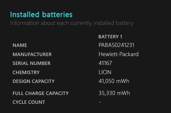 HP 250 G9 i5 12世代 256GB 8GB Office2024