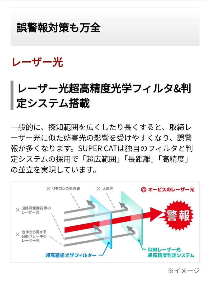 YUPITERU Z120L (LS320,GS303,A370)＆シガー電源