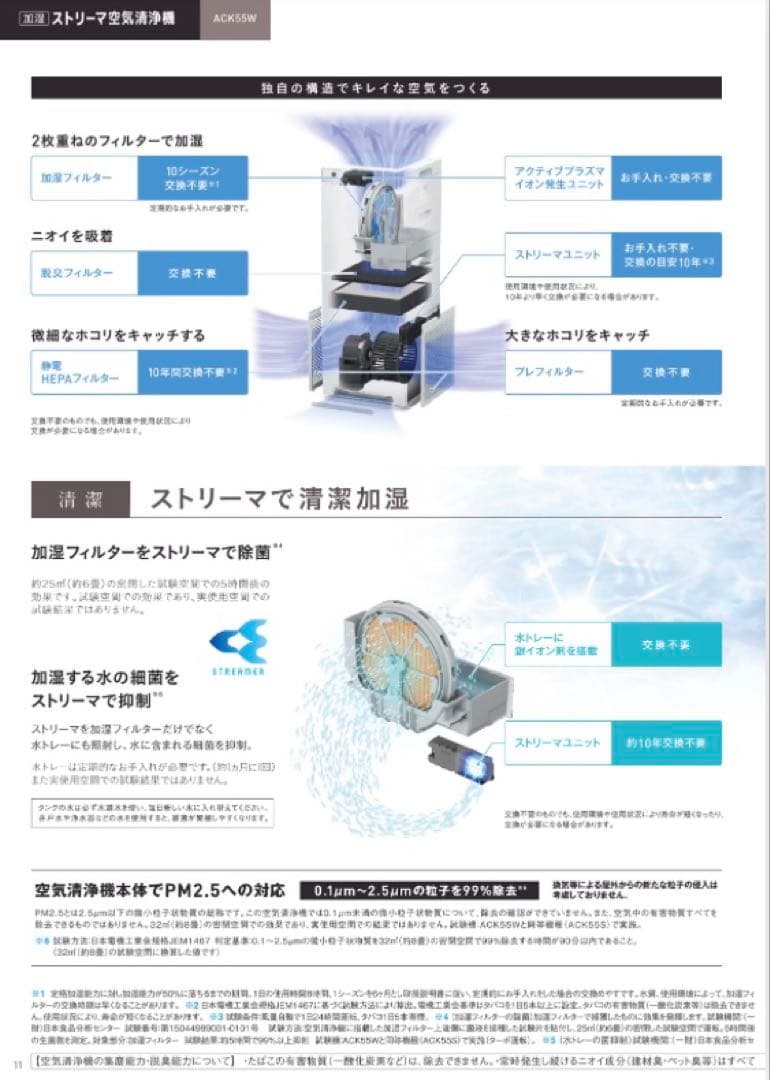 DAIKIN 空気清浄機 ACK55W-T ディープブラウン