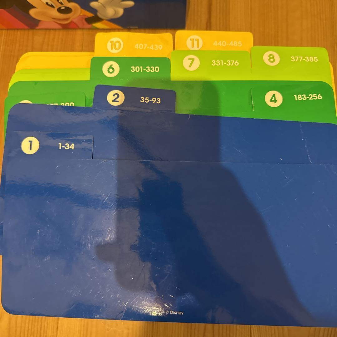 最新版　トークアロング プレイメイトエアー　DWE　ディズニー英語システム