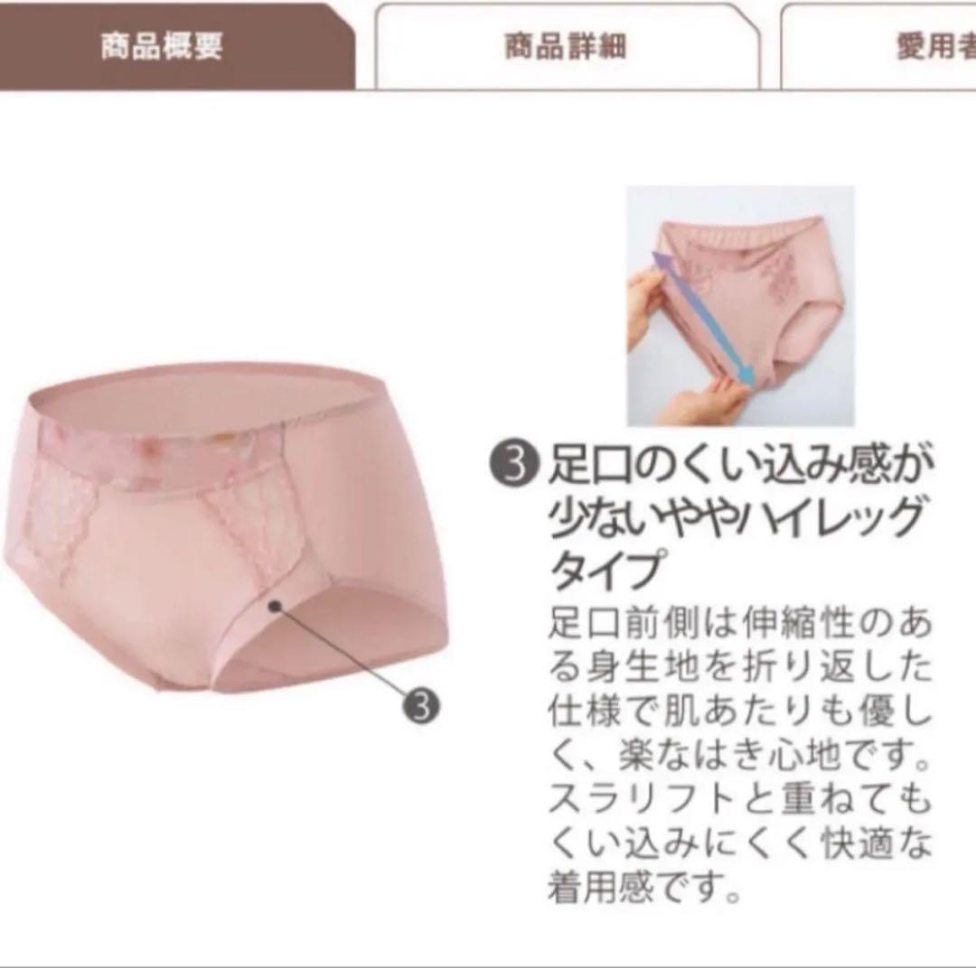 【数量限定】シャルレ＊ミライ＊C80＆ショーツ＊LL