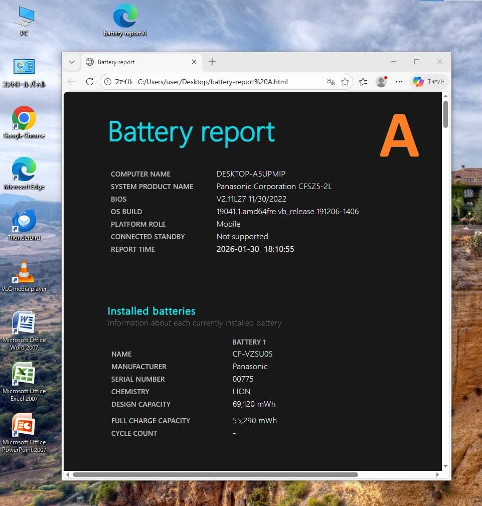 Let's note CF-SZ5 i7 8GB DVDドライブ バッテリー2つ